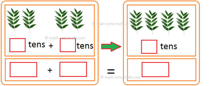 Tens minus one set facts