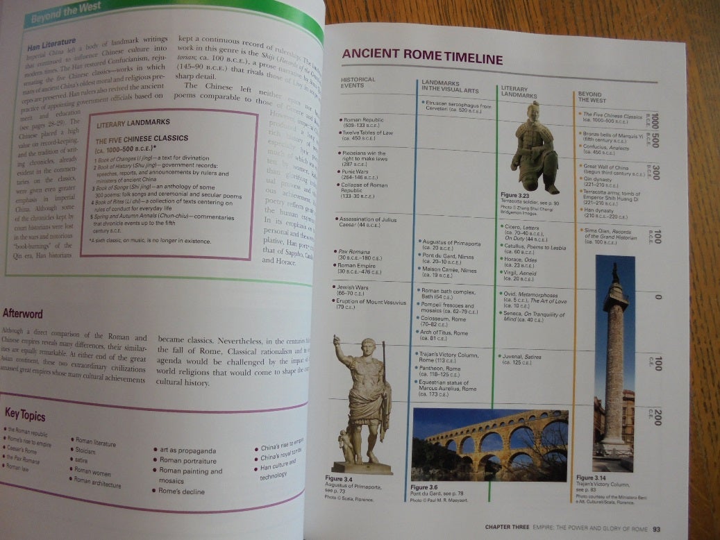 Landmarks in humanities 4th edition