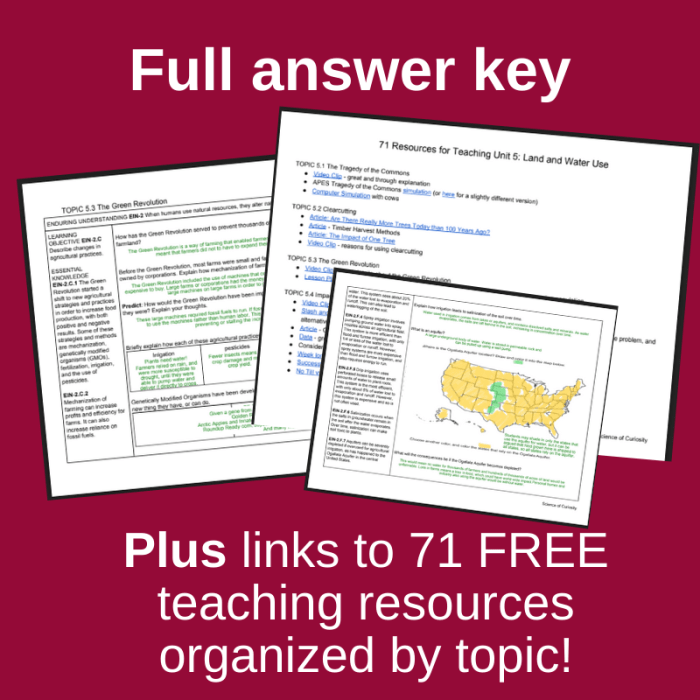 Unit 5 land and water use apes exam review