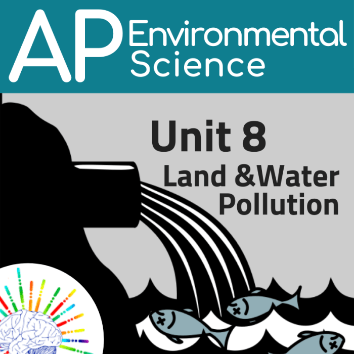 Unit 5 land and water use apes exam review