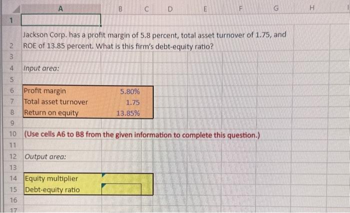 Mobius inc has a total debt ratio of .57