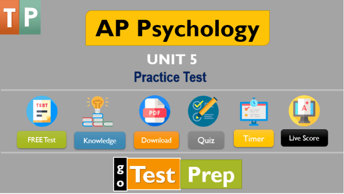 Unit ap psychology test practice exam tests flashcards