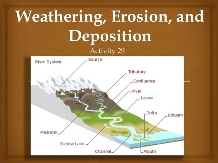 Weathering erosion and deposition worksheet