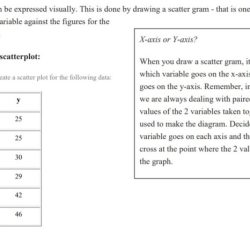 Analyzing data with correlations worksheet answers psychology