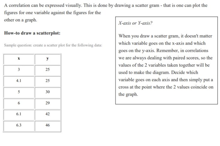 Analyzing data with correlations worksheet answers psychology