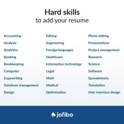 Hard skills include communications interpersonal and perceptive abilities