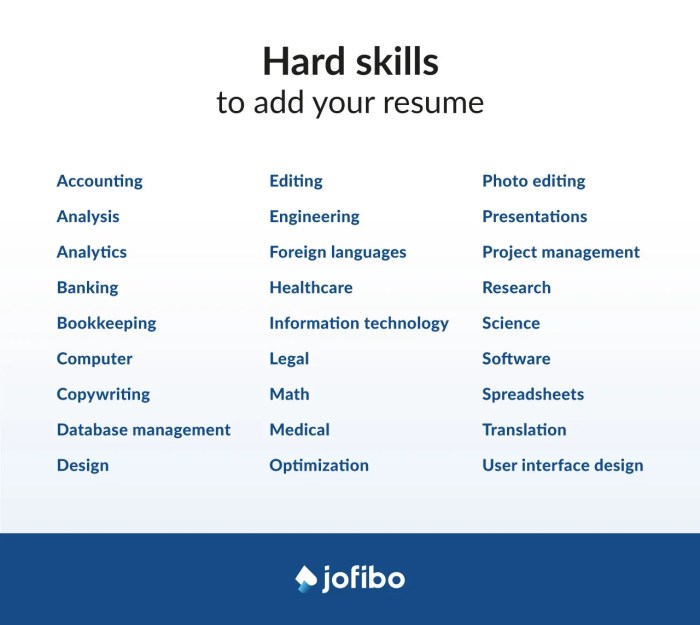 Hard skills include communications interpersonal and perceptive abilities