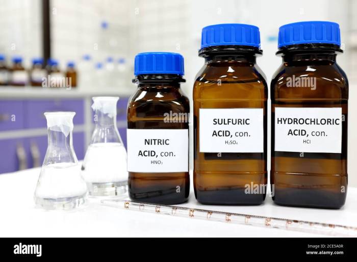 Rank the following compounds from strongest to weakest acid